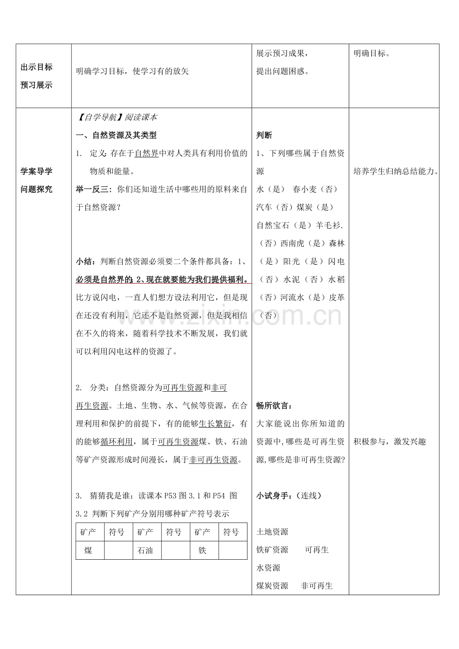 山东省枣庄市峄城区吴林街道中学八年级地理上册《3.1 自然资源》教案新人教版.doc_第2页