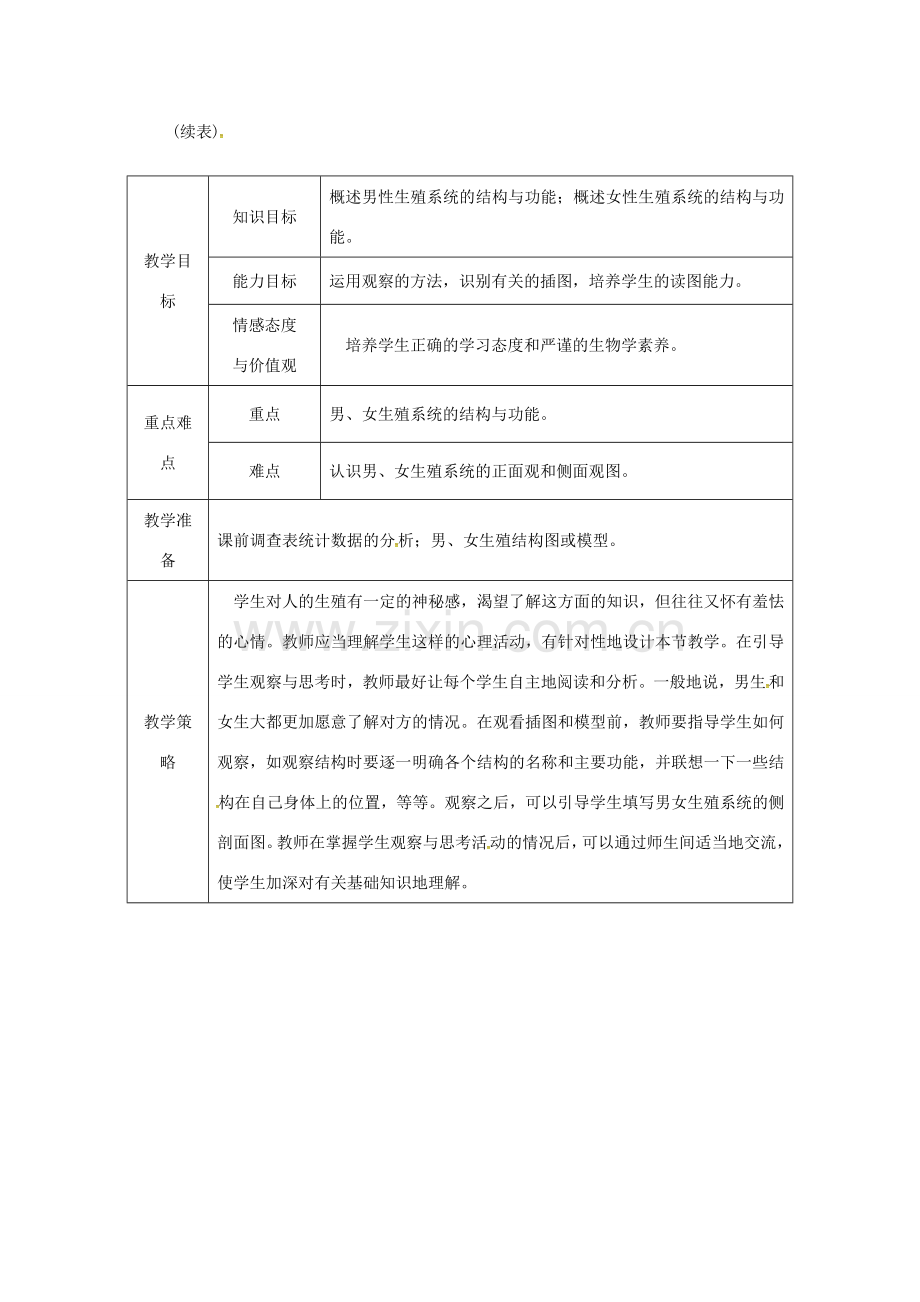 七年级生物下册 第四单元 第一章 第二节 人的生殖教案1 （新版）新人教版-（新版）新人教版初中七年级下册生物教案.doc_第2页