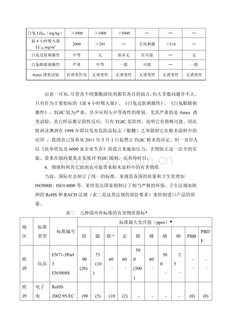 粉末涂料的环保责任.doc_第2页