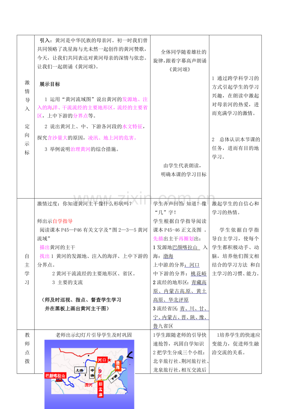 山东省滕州市大坞镇大坞中学八年级地理上册 2.3 中国的河流和湖泊教案 （新版）商务星球版.doc_第2页