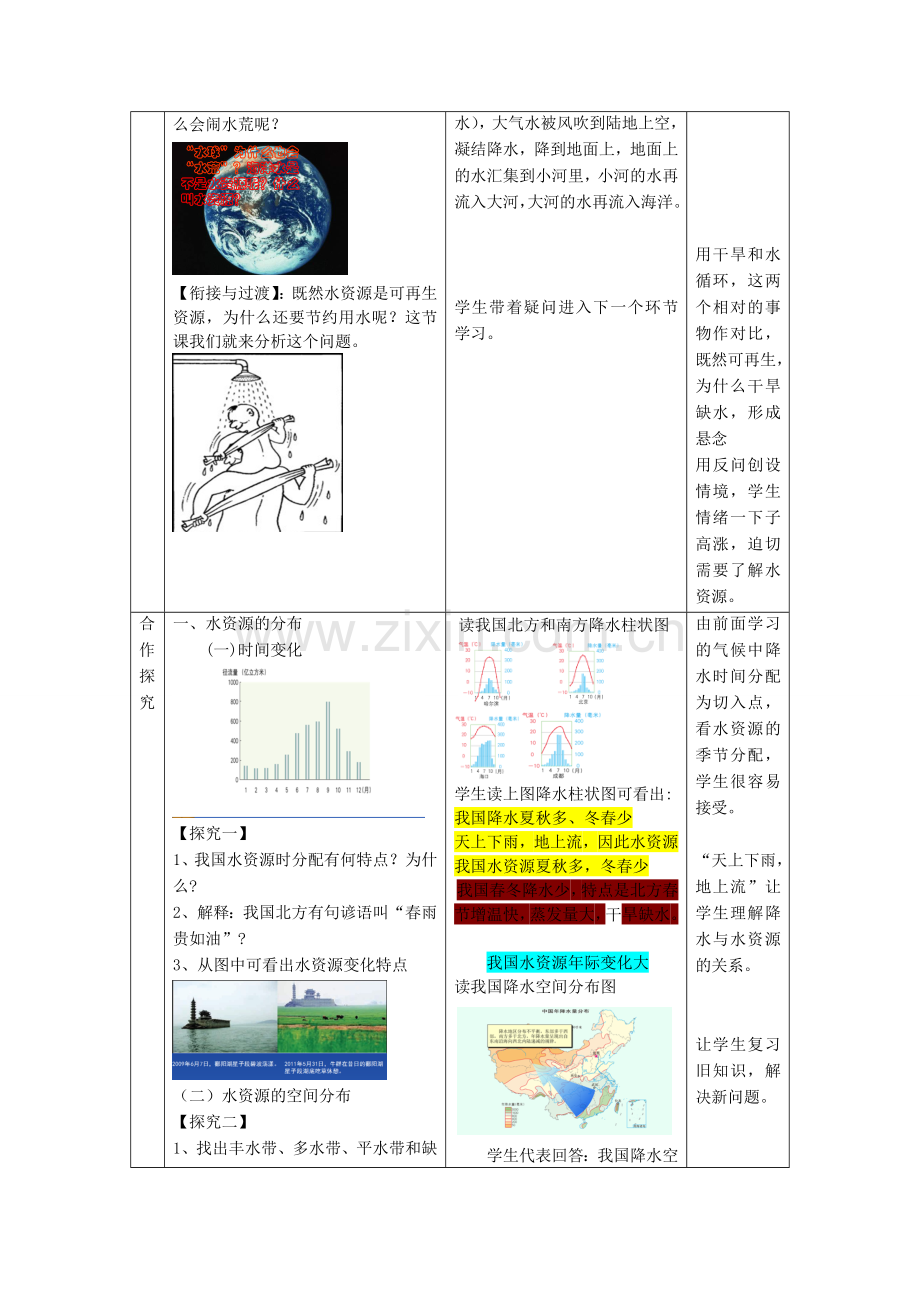 八年级地理上册 3.2 节约与保护水资源教案 （新版）商务星球版.doc_第2页