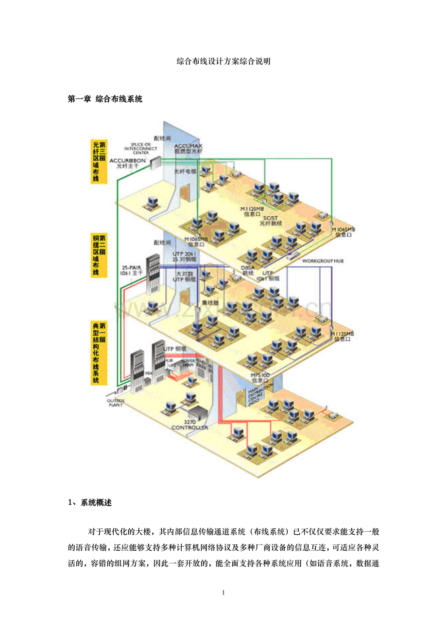 综合布线1.doc_第1页