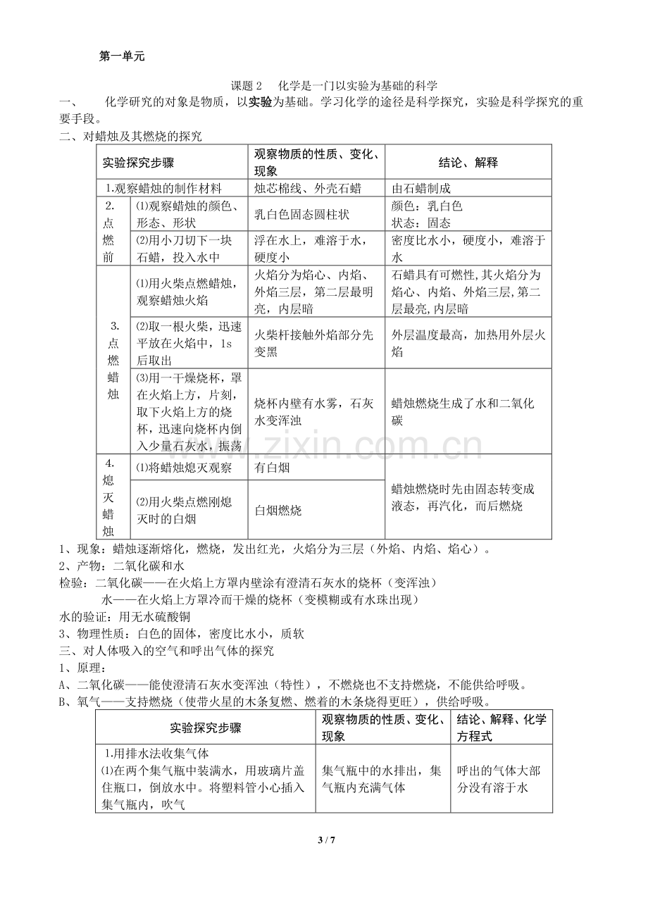 人教版_九年级化学第一单元__知识点讲解_例题.doc_第3页