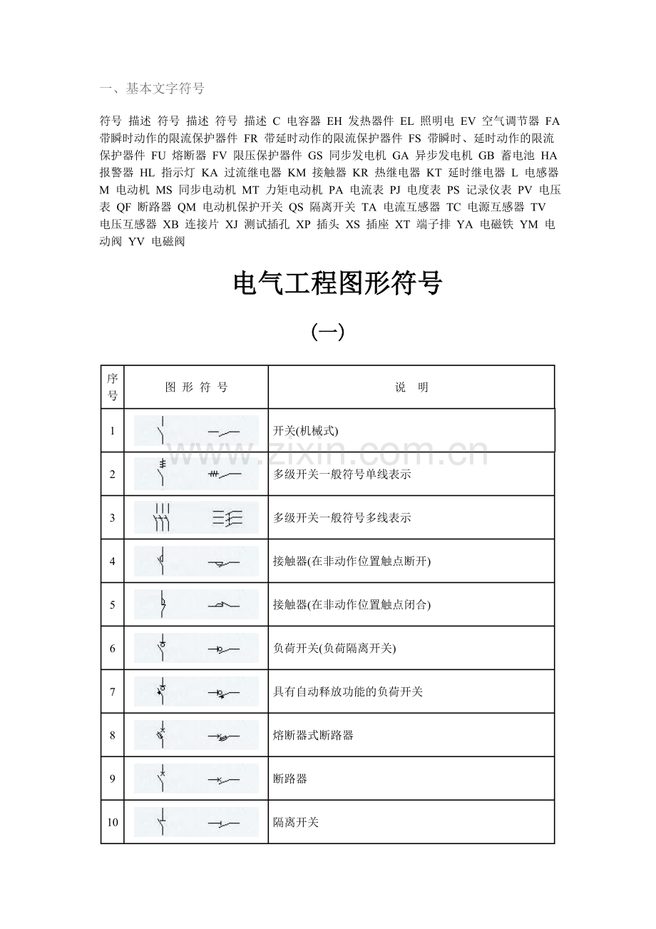 电气工程图形符号A.doc_第1页