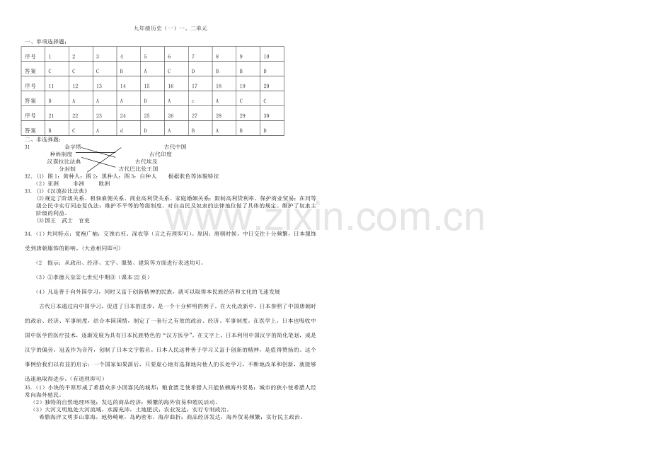 九年级历史上一二单元测验(中华书局).doc_第3页