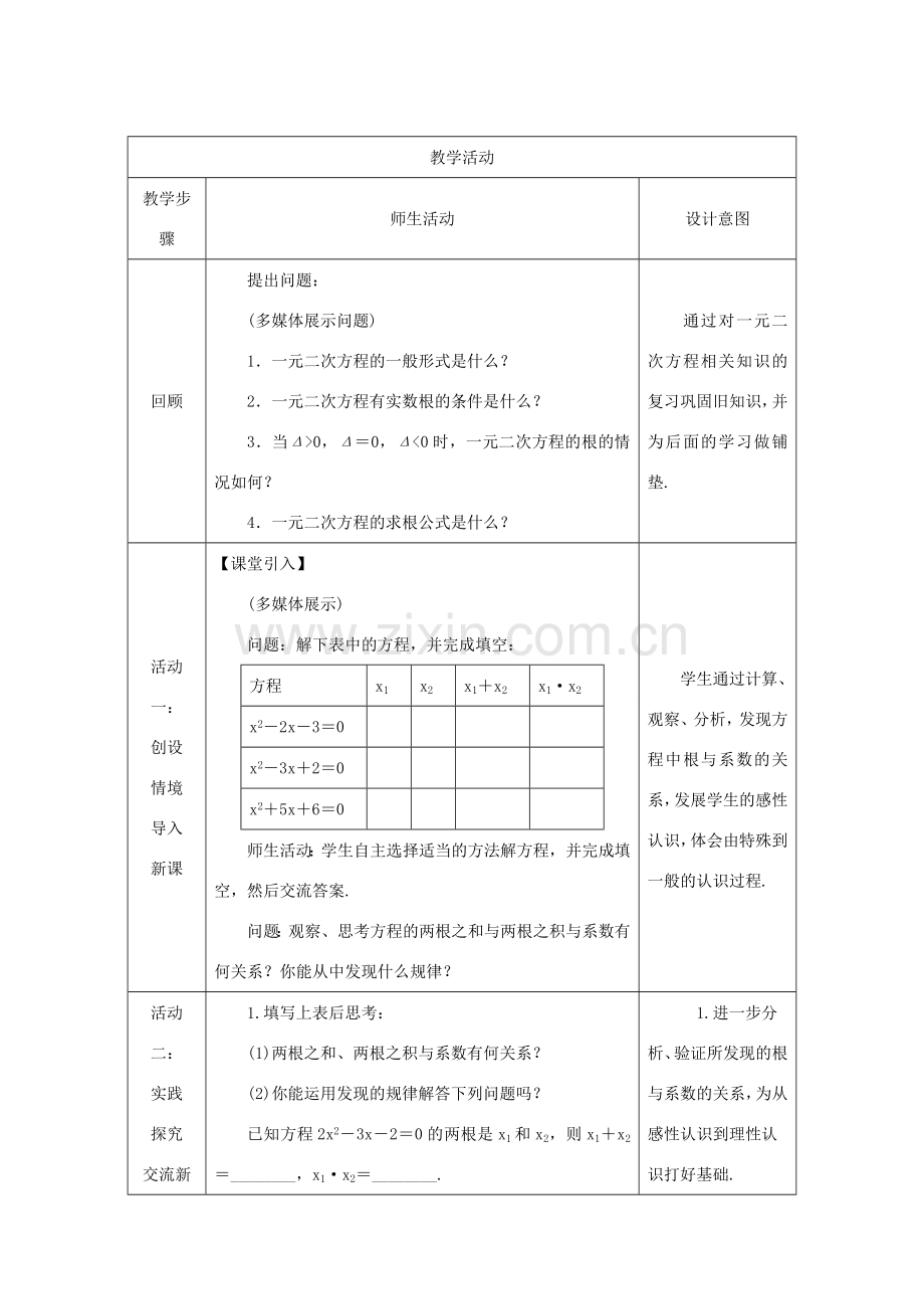 秋九年级数学上册 第2章 一元二次方程 2.4 一元二次方程根与系数的关系教案 （新版）湘教版-（新版）湘教版初中九年级上册数学教案.doc_第2页