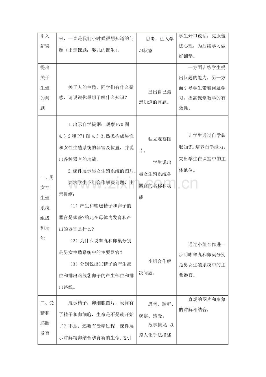 八年级生物上册 4.3.1《婴儿的诞生》教案2 （新版）济南版-（新版）济南版初中八年级上册生物教案.doc_第2页