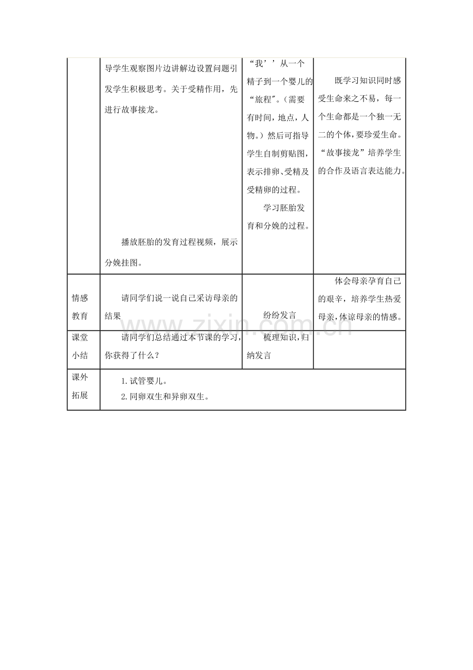 八年级生物上册 4.3.1《婴儿的诞生》教案2 （新版）济南版-（新版）济南版初中八年级上册生物教案.doc_第3页