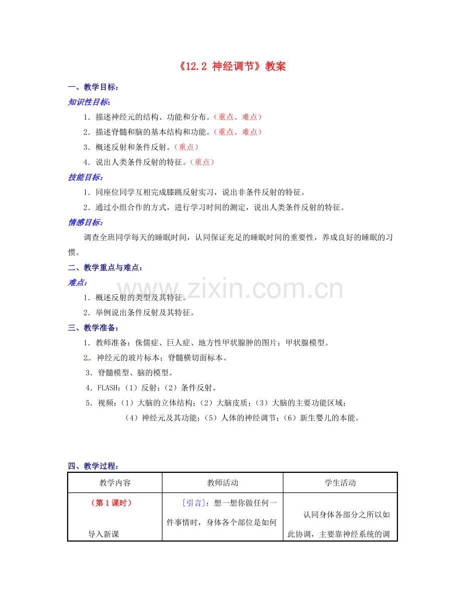 江苏省东台市唐洋镇中学七年级生物下册《12.2 神经调节》教案 苏教版.doc_第1页