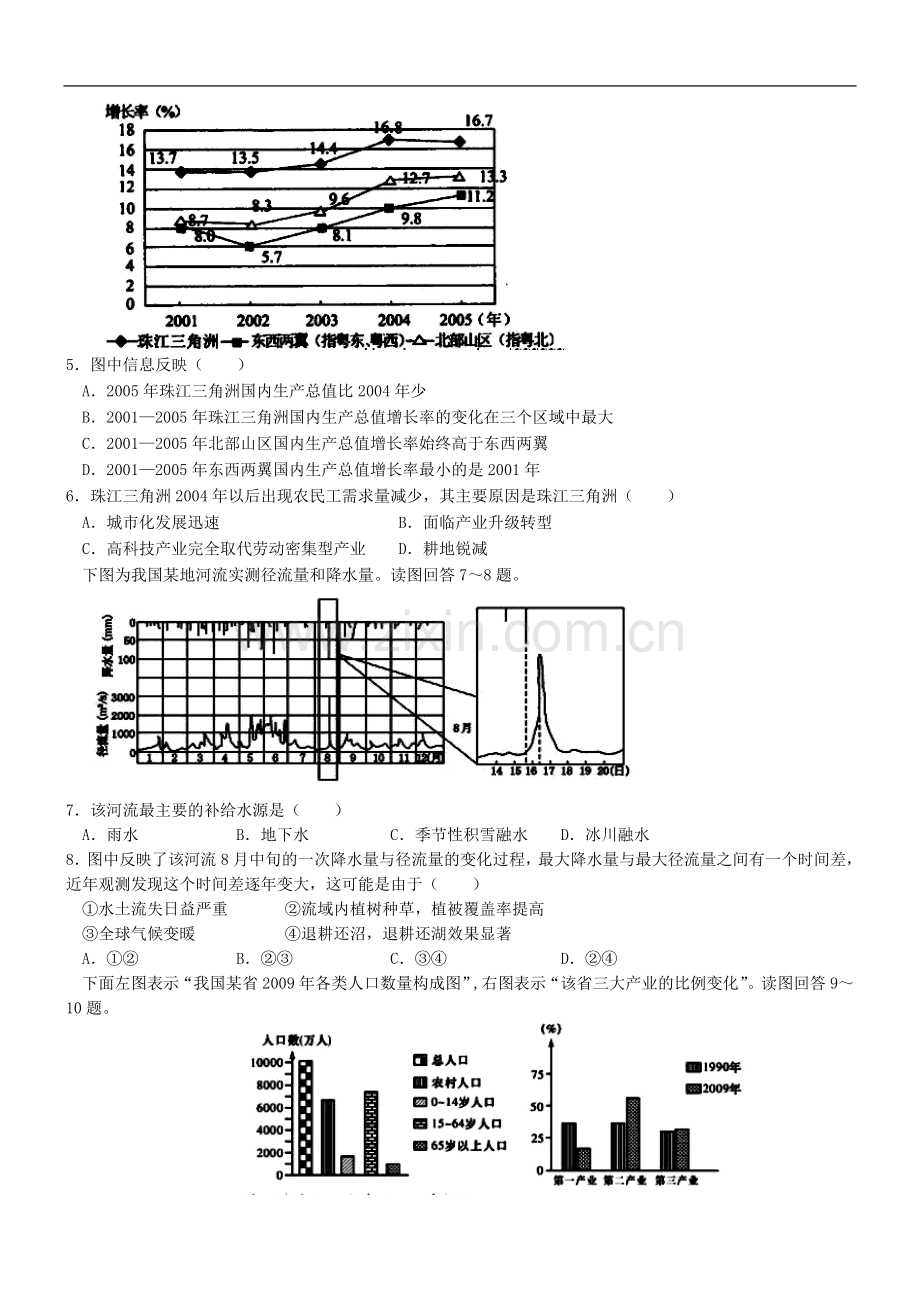 福建石狮石光华侨联合中学2011届高考最后阶段冲刺模拟卷文综卷.doc_第2页