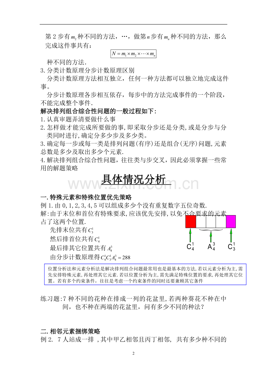 高中数学排列组合相关公式.doc_第2页