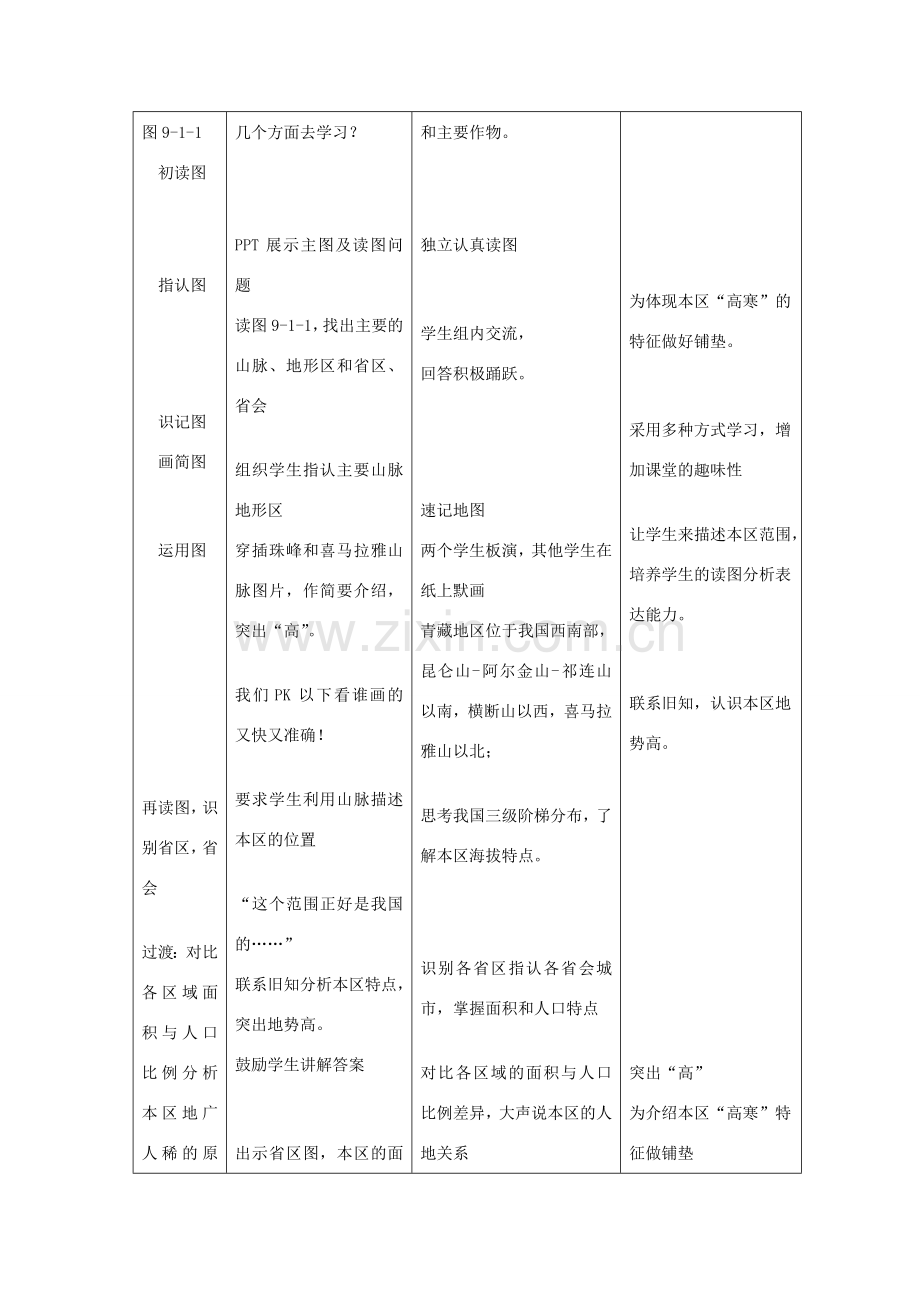 八年级地理下册 9.1 区域特征（青藏地区）教案 （新版）商务星球版-（新版）商务星球版初中八年级下册地理教案.doc_第2页