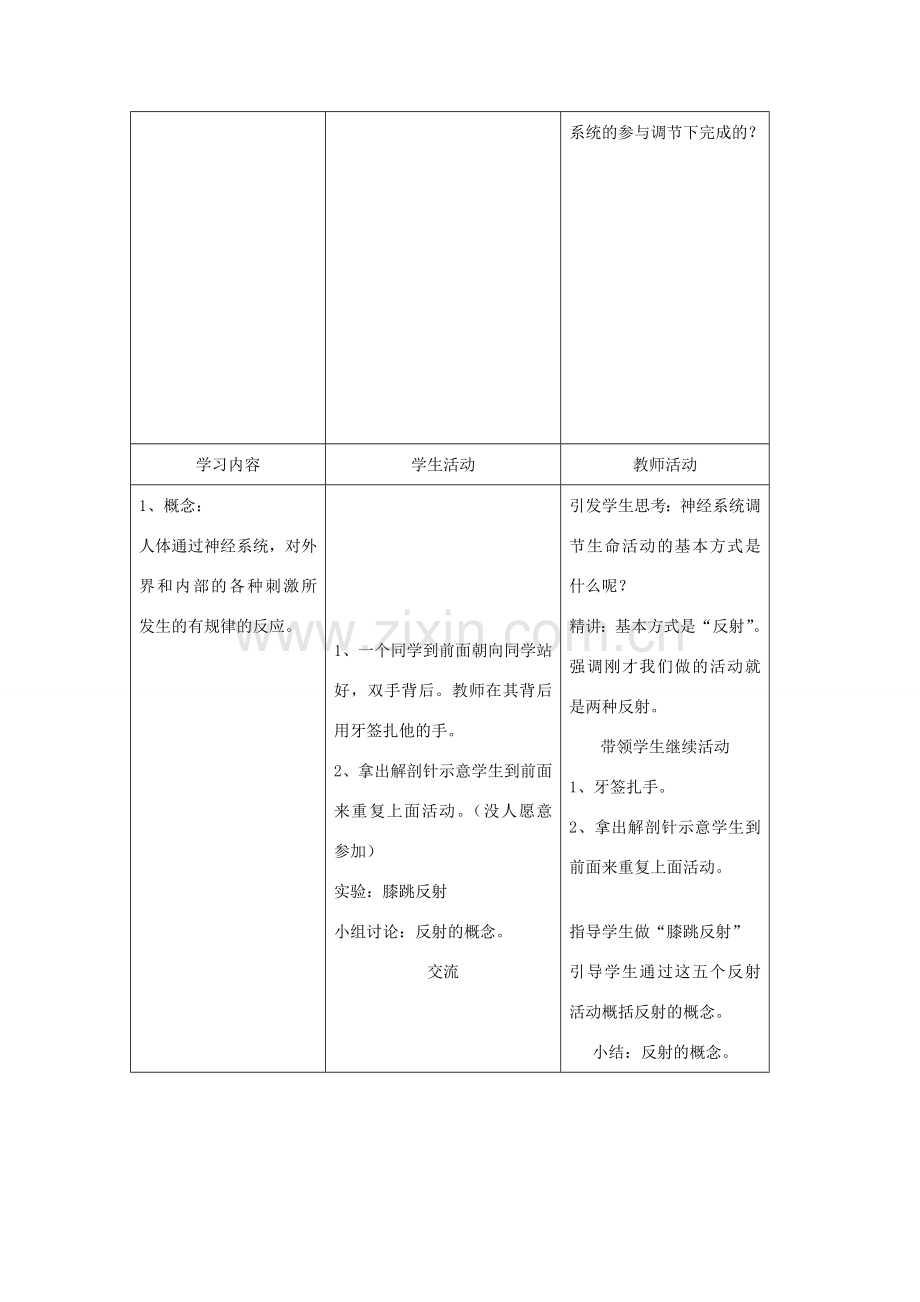 七年级生物下册 第四单元 生物圈中的人 第三节 神经调节的基本方式名师教案1 新人教版.doc_第2页