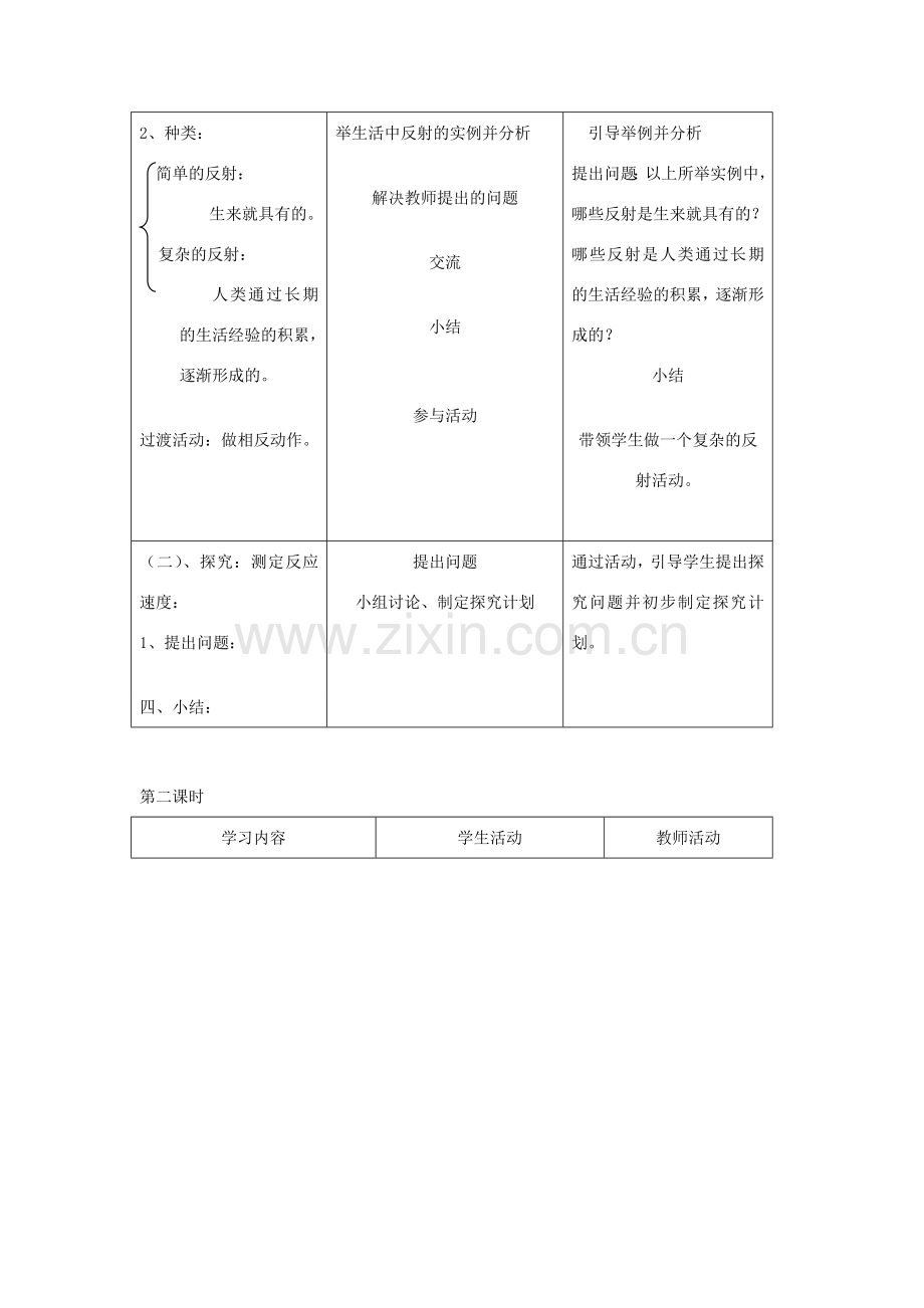 七年级生物下册 第四单元 生物圈中的人 第三节 神经调节的基本方式名师教案1 新人教版.doc_第3页