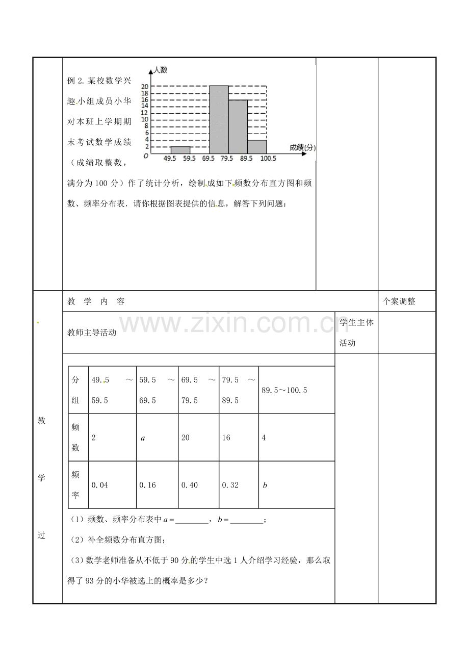 八年级数学下学期期中复习教案2 （新版）苏科版-（新版）苏科版初中八年级全册数学教案.doc_第2页