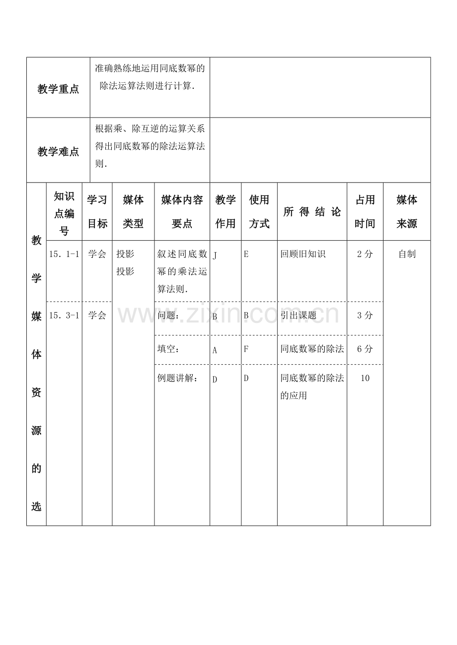 八年级数学下 同底数幂的除法 教案华师大版.doc_第2页