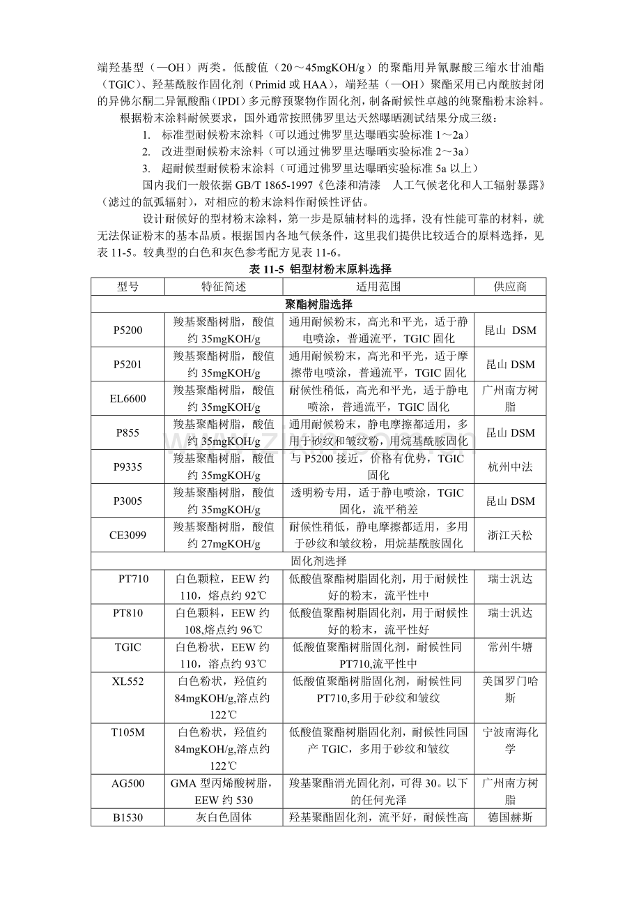 粉末涂料的配方设计.doc_第2页