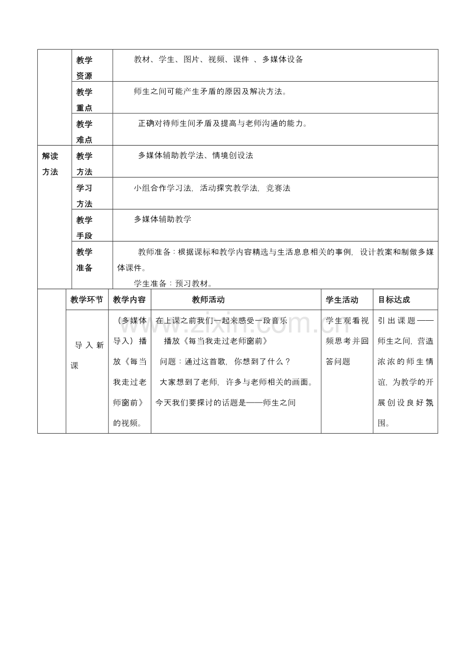 七年级思想品德上册 第三单元 相处之道 第七课 亲子之间 师生之间 教学课例及反思 湘教版.doc_第2页