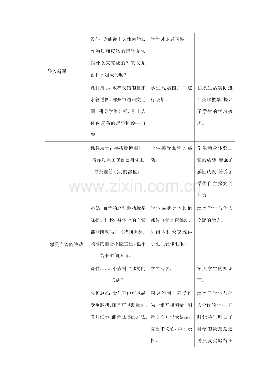 八年级生物上册 6.15.1《人体内物质的运输》第1课时教案 （新版）苏科版-（新版）苏科版初中八年级上册生物教案.doc_第2页