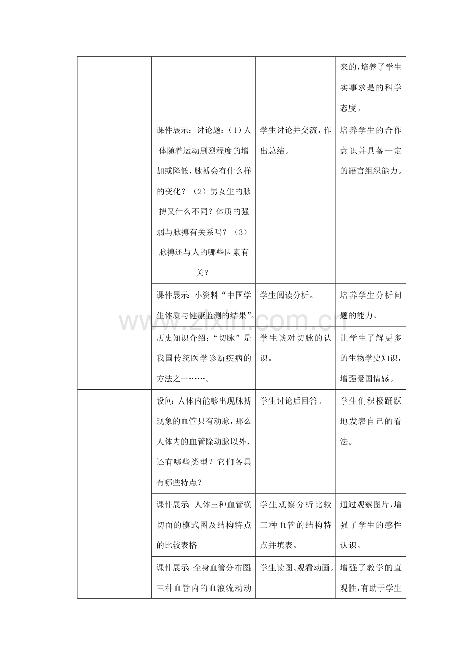 八年级生物上册 6.15.1《人体内物质的运输》第1课时教案 （新版）苏科版-（新版）苏科版初中八年级上册生物教案.doc_第3页