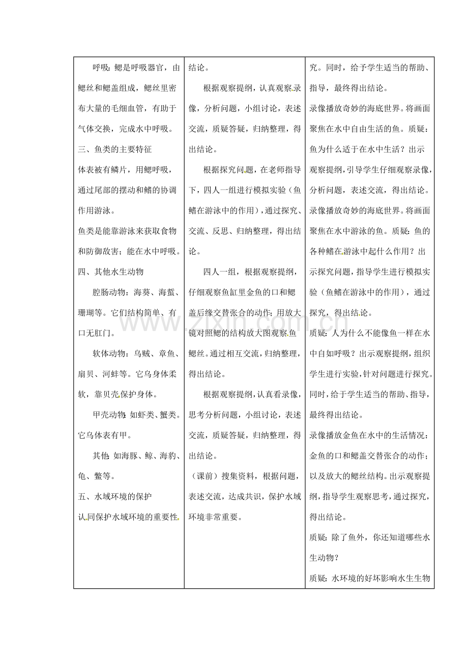 四川省游仙区八年级生物上册 第五单元 第一章 第四节 鱼教案 （新版）新人教版-（新版）新人教版初中八年级上册生物教案.doc_第2页