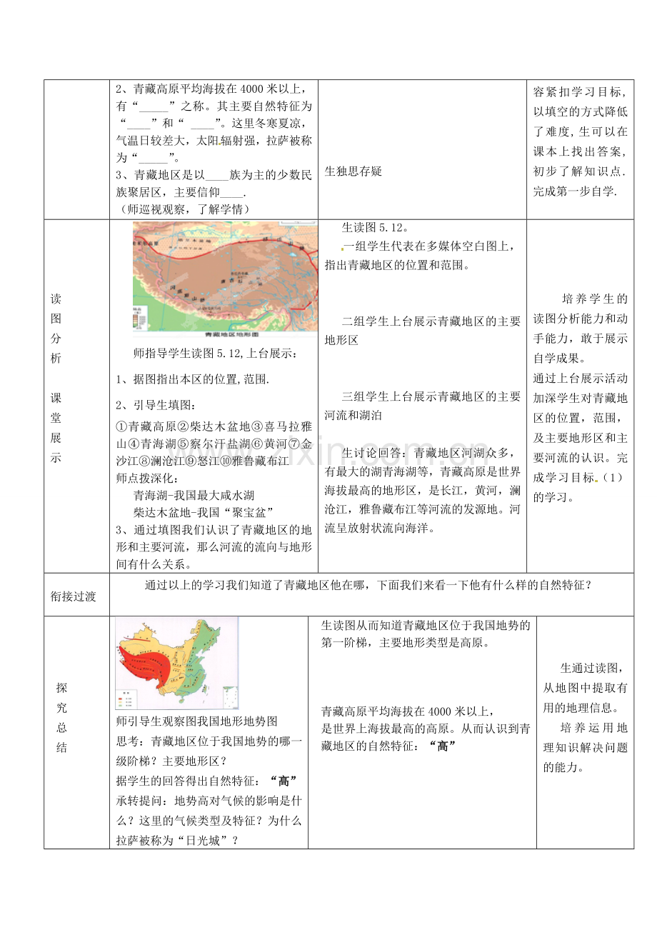 山东省滕州市大坞镇大坞中学八年级地理下册 第五单元《3.2 世界屋脊-青藏高原》教案 商务星球版.doc_第2页