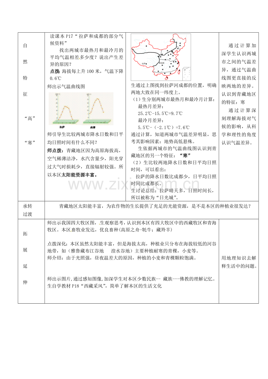 山东省滕州市大坞镇大坞中学八年级地理下册 第五单元《3.2 世界屋脊-青藏高原》教案 商务星球版.doc_第3页