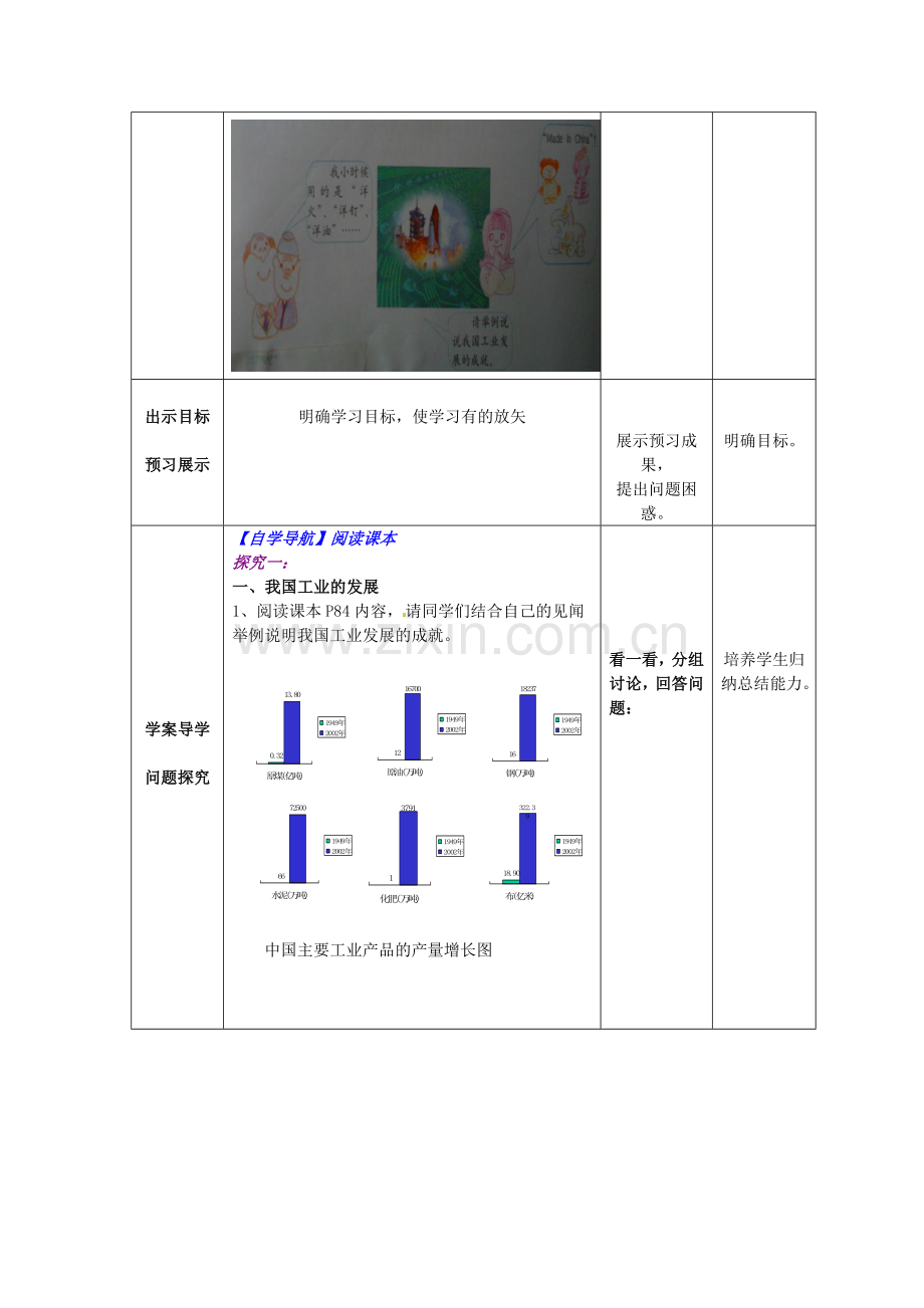 山东省枣庄市峄城区吴林街道中学八年级地理上册 持续协调发展工业（第2课时）教案 商务星球版.doc_第2页