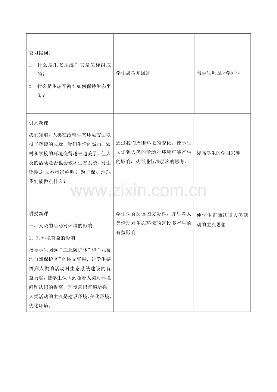 八年级生物下册 第七单元 第一章 第五节 人是生态系统中重要的一员教案 冀教版-冀教版初中八年级下册生物教案.doc_第2页