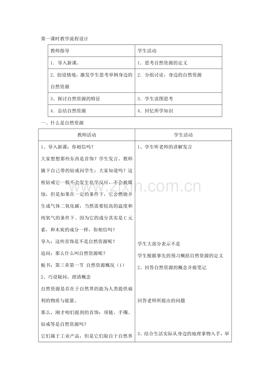 八年级地理上册 第三章 第一节 自然资源概况优秀教案 （新版）湘教版-（新版）湘教版初中八年级上册地理教案.doc_第2页