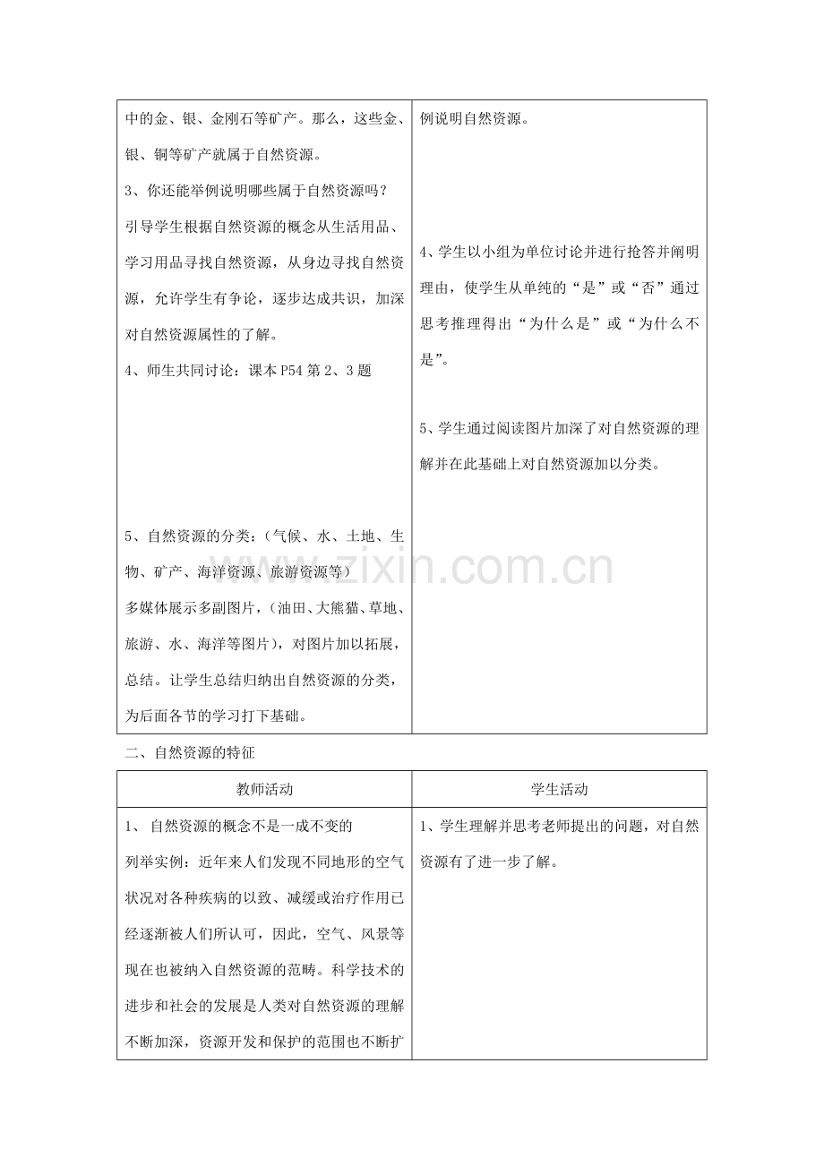 八年级地理上册 第三章 第一节 自然资源概况优秀教案 （新版）湘教版-（新版）湘教版初中八年级上册地理教案.doc_第3页