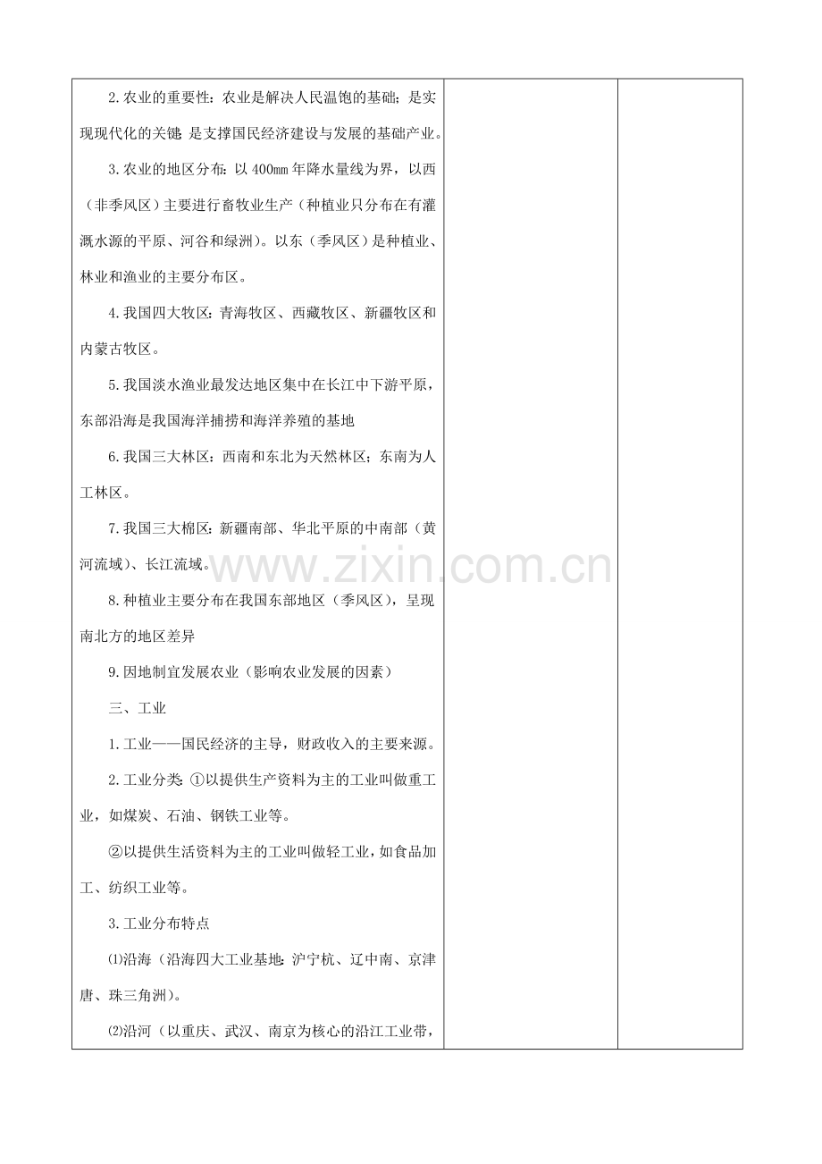 八年级地理下册 会考复习教案（4）（新版）新人教版-（新版）新人教版初中八年级下册地理教案.doc_第2页