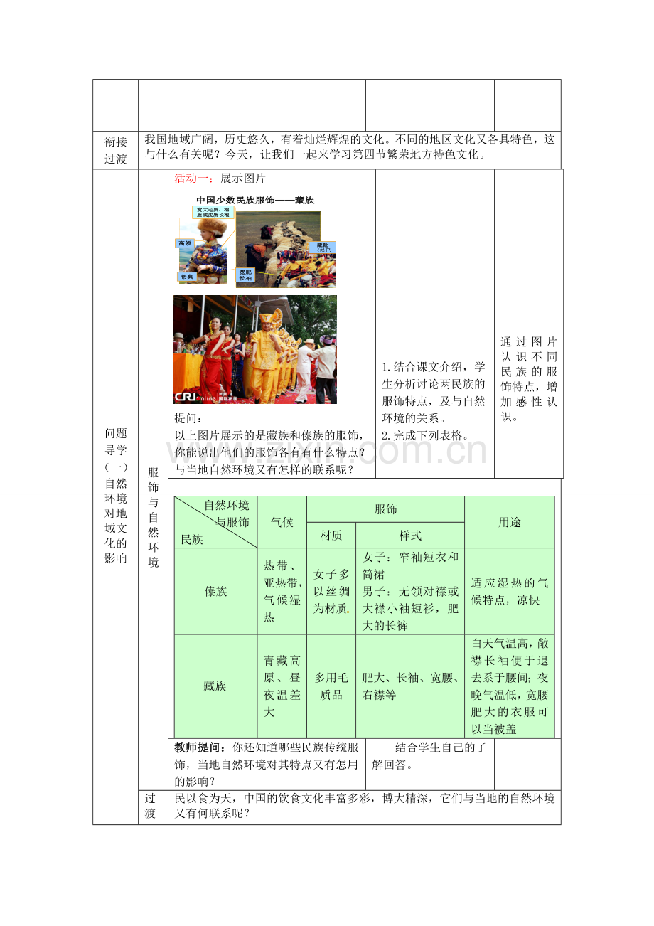 八年级地理上册《第4章 第4节 繁荣地方特色文化》教案 （新版）商务星球版-（新版）商务星球版初中八年级上册地理教案.doc_第2页