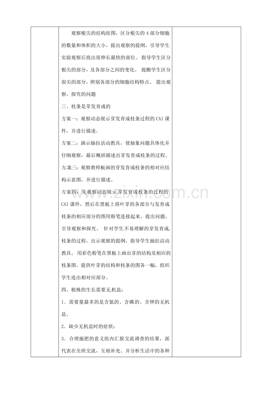 吉林省前郭尔罗斯蒙古族自治县七年级生物上册 3.2.2 植株的生长教案 （新版）新人教版-（新版）新人教版初中七年级上册生物教案.doc_第2页