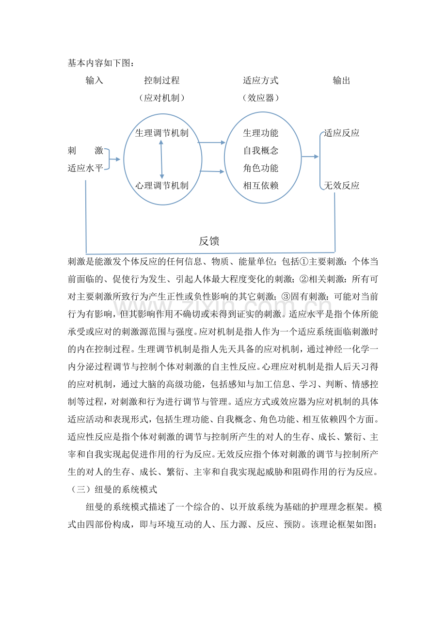 护理理论在护理中的应用.doc_第2页