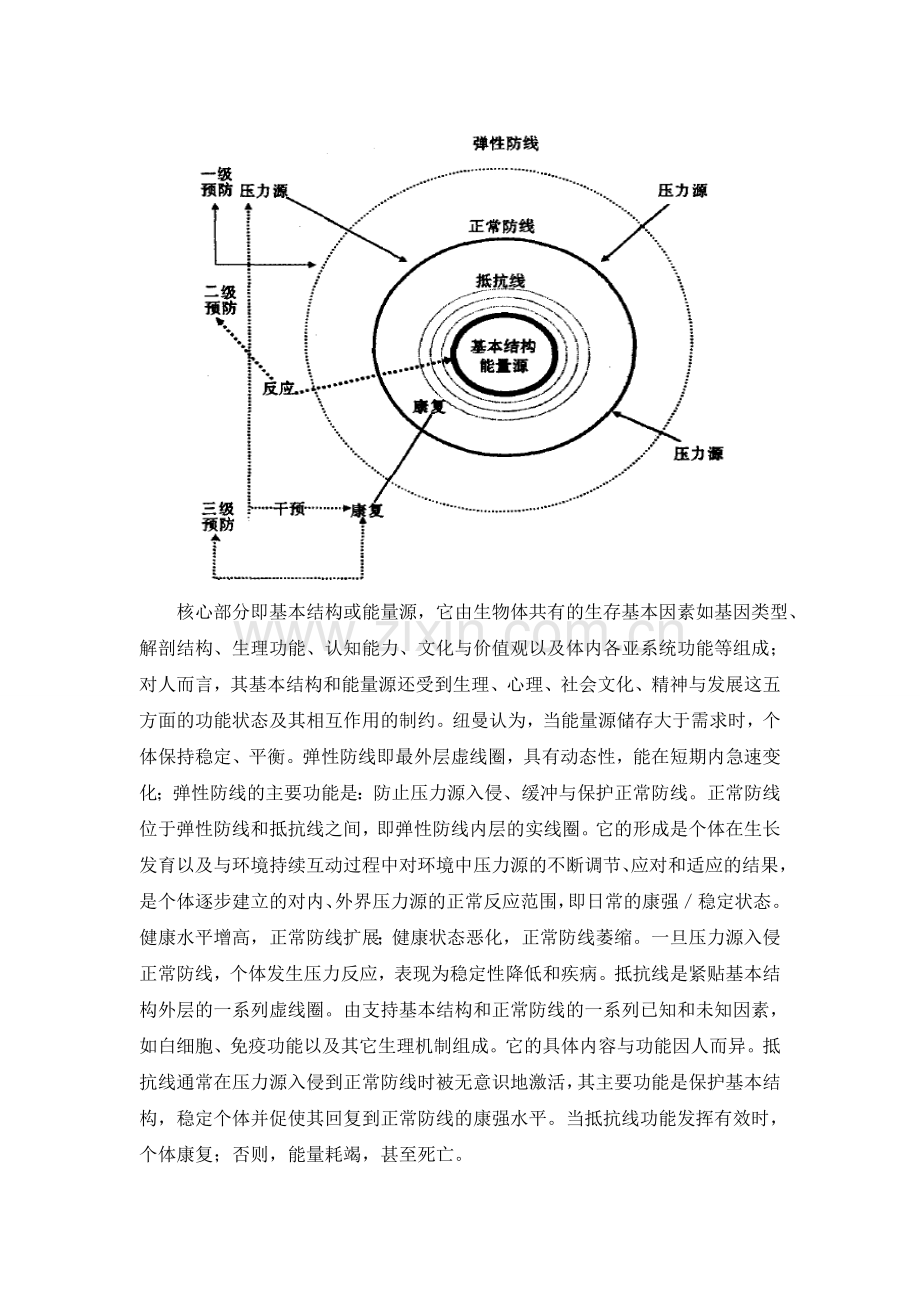 护理理论在护理中的应用.doc_第3页