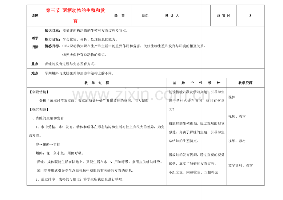 吉林省长春市第一零四中学八年级生物下册 第七单元 第一章 第三节 两栖动物的生殖和发育教案 新人教版.doc_第1页