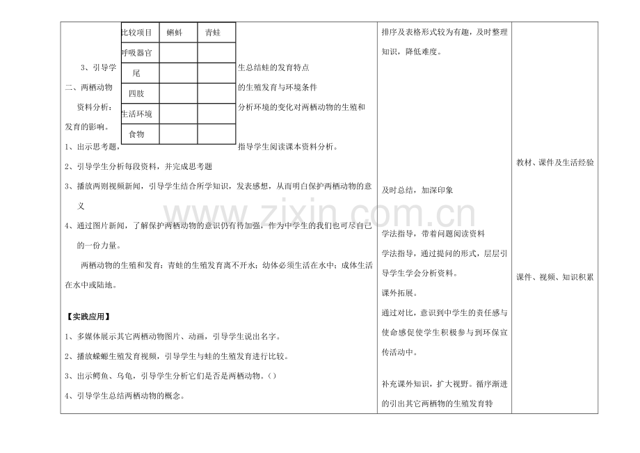 吉林省长春市第一零四中学八年级生物下册 第七单元 第一章 第三节 两栖动物的生殖和发育教案 新人教版.doc_第2页