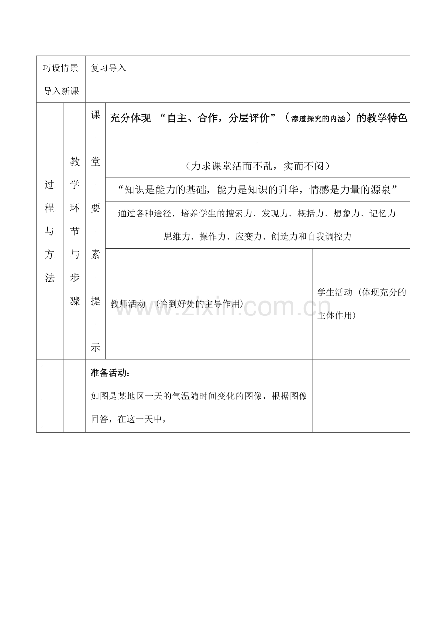 云南省昆明南洋中学部执行新授课七年级数学47 速度的变化教案新人教版.doc_第2页