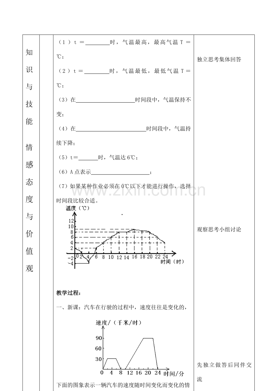 云南省昆明南洋中学部执行新授课七年级数学47 速度的变化教案新人教版.doc_第3页