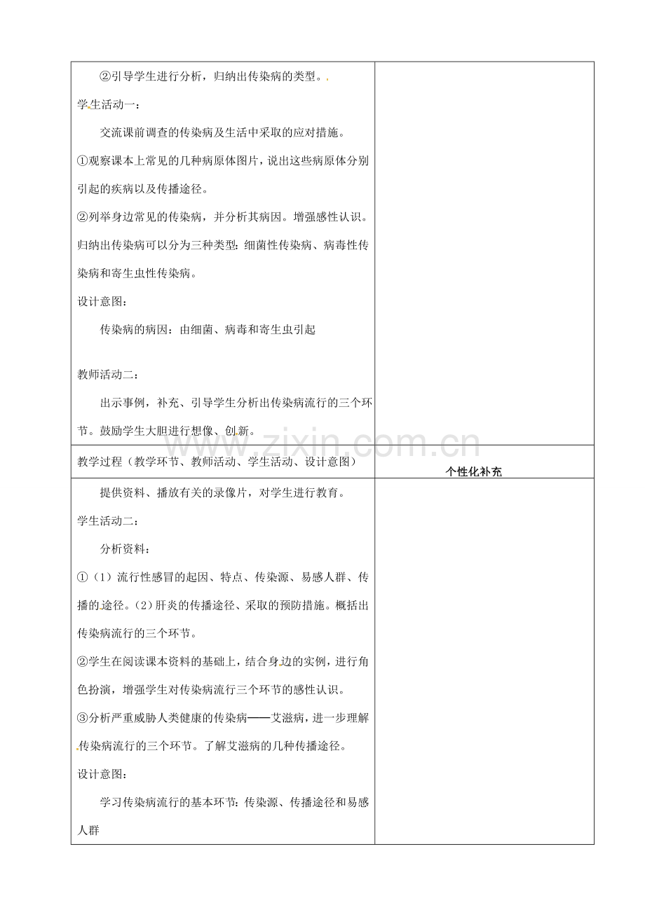 吉林省前郭尔罗斯蒙古族自治县八年级生物下册 8.1.1传染病及其预防教案1 （新版）新人教版-（新版）新人教版初中八年级下册生物教案.doc_第2页