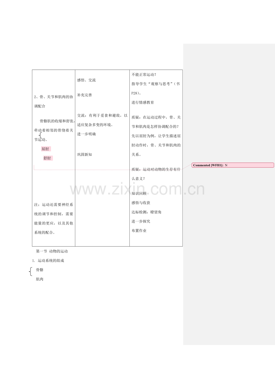 八年级生物上册 第五单元　生物圈中的其他生物 第一节　动物的运动名师教案1 人教新课标版.doc_第2页