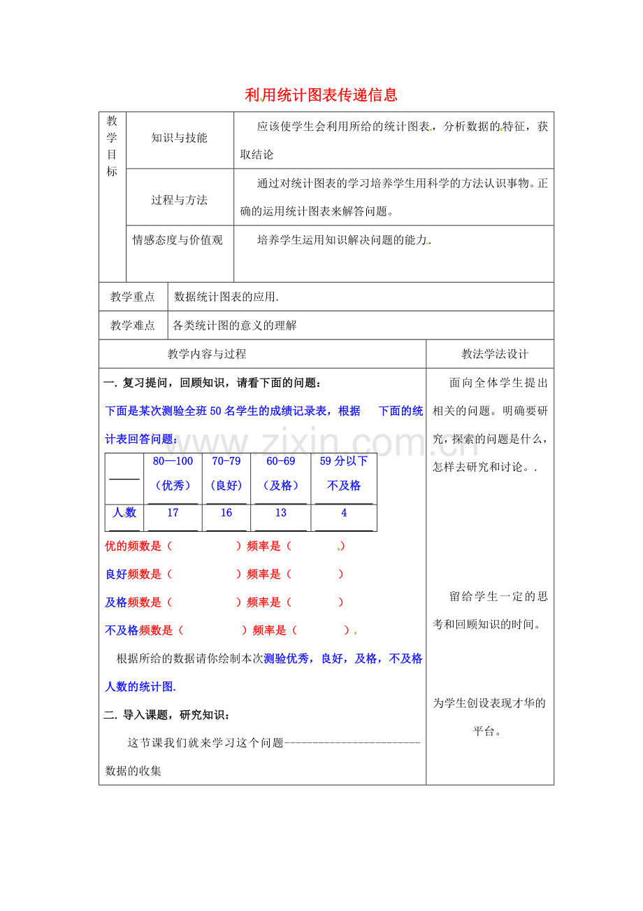 吉林省长春市双阳区八年级数学上册 第15章 数据的收集与表示 15.2 数据的表示 2 利用统计图表传递信息教案 （新版）华东师大版-（新版）华东师大版初中八年级上册数学教案.doc_第1页