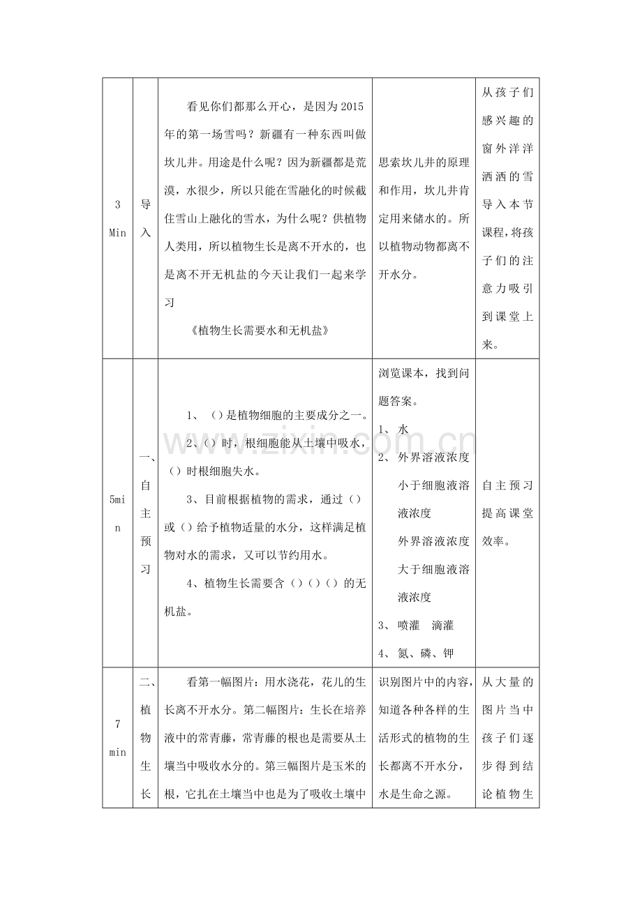 七年级生物上册 5.3 植物生长需要水和无机盐教学设计 （新版）苏教版-（新版）苏教版初中七年级上册生物教案.doc_第2页