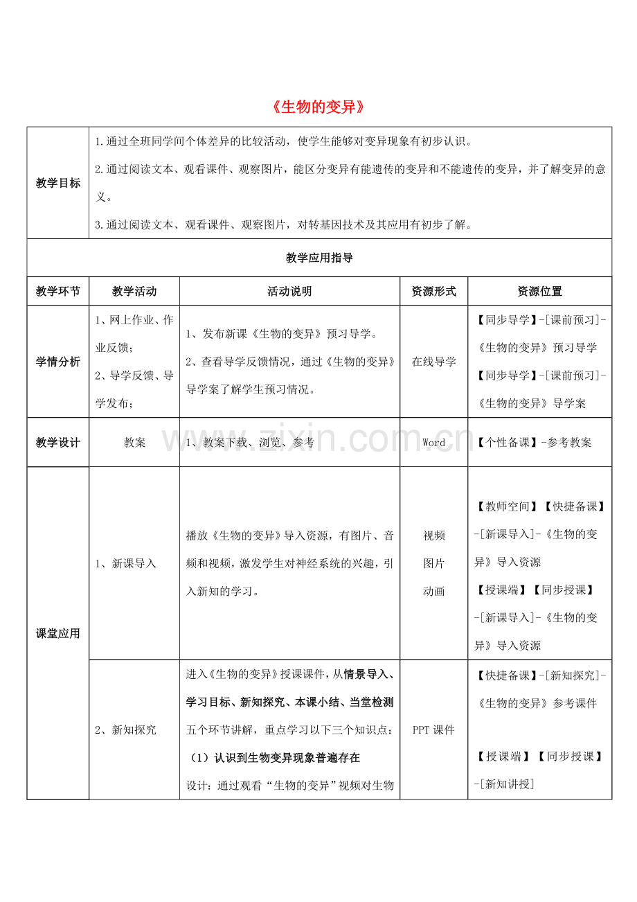 八年级生物下册 第7单元 生命的延续与进化 第21章 第2节《生物的变异》教学应用指导 （新版）苏科版-（新版）苏科版初中八年级下册生物教案.doc_第1页