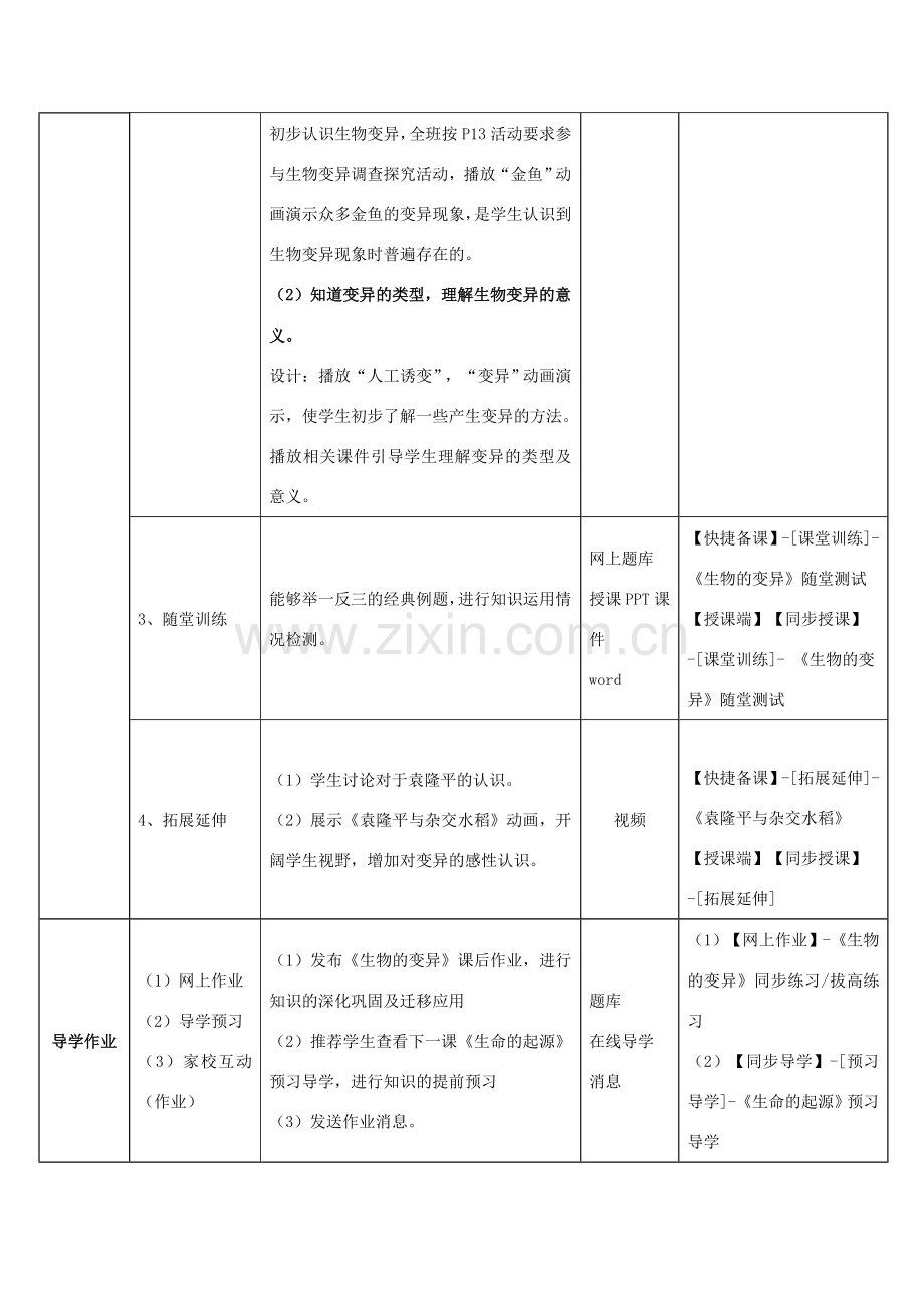 八年级生物下册 第7单元 生命的延续与进化 第21章 第2节《生物的变异》教学应用指导 （新版）苏科版-（新版）苏科版初中八年级下册生物教案.doc_第2页