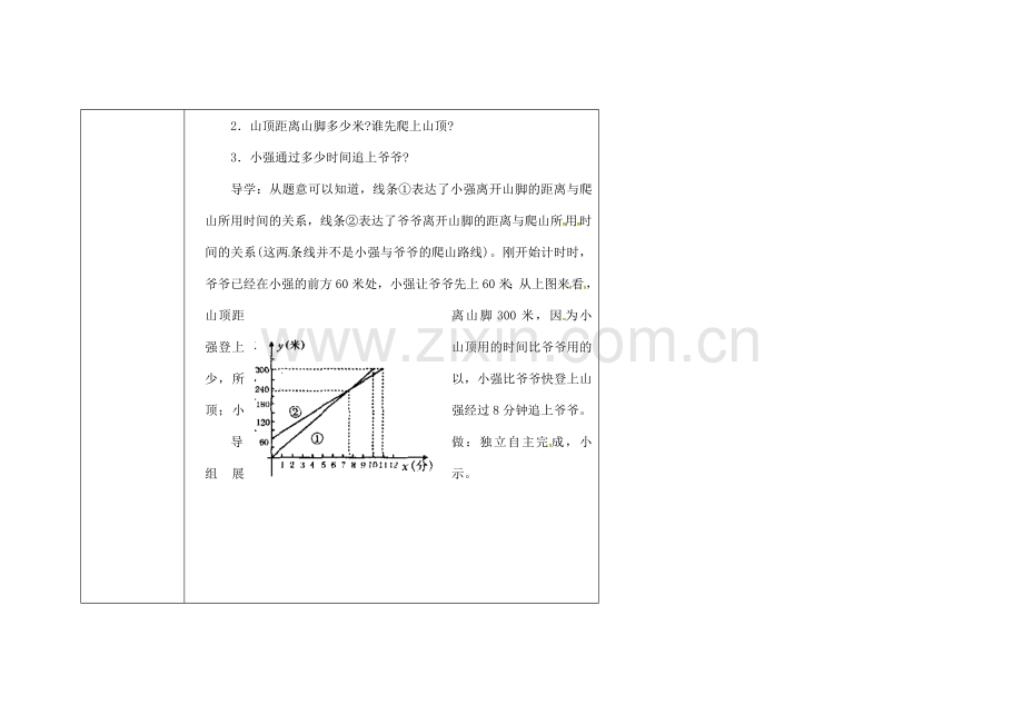 重庆市沙坪坝区虎溪镇八年级数学下册 17.2 函数的图象（二）教案 （新版）华东师大版-（新版）华东师大版初中八年级下册数学教案.doc_第2页