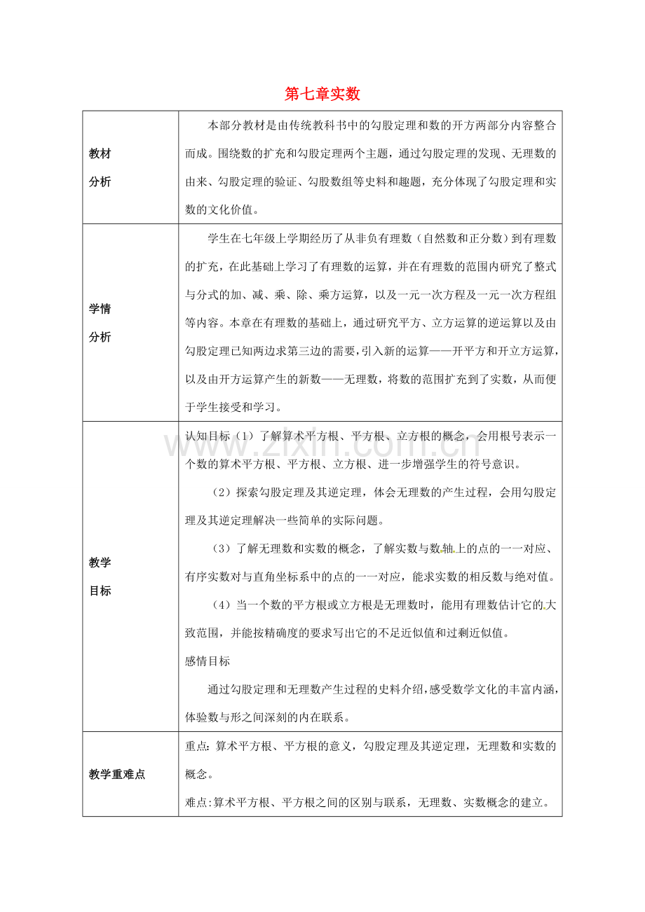 山东省潍坊高新技术产业开发区八年级数学下册 7 实数复习题教案 （新版）青岛版-（新版）青岛版初中八年级下册数学教案.doc_第1页