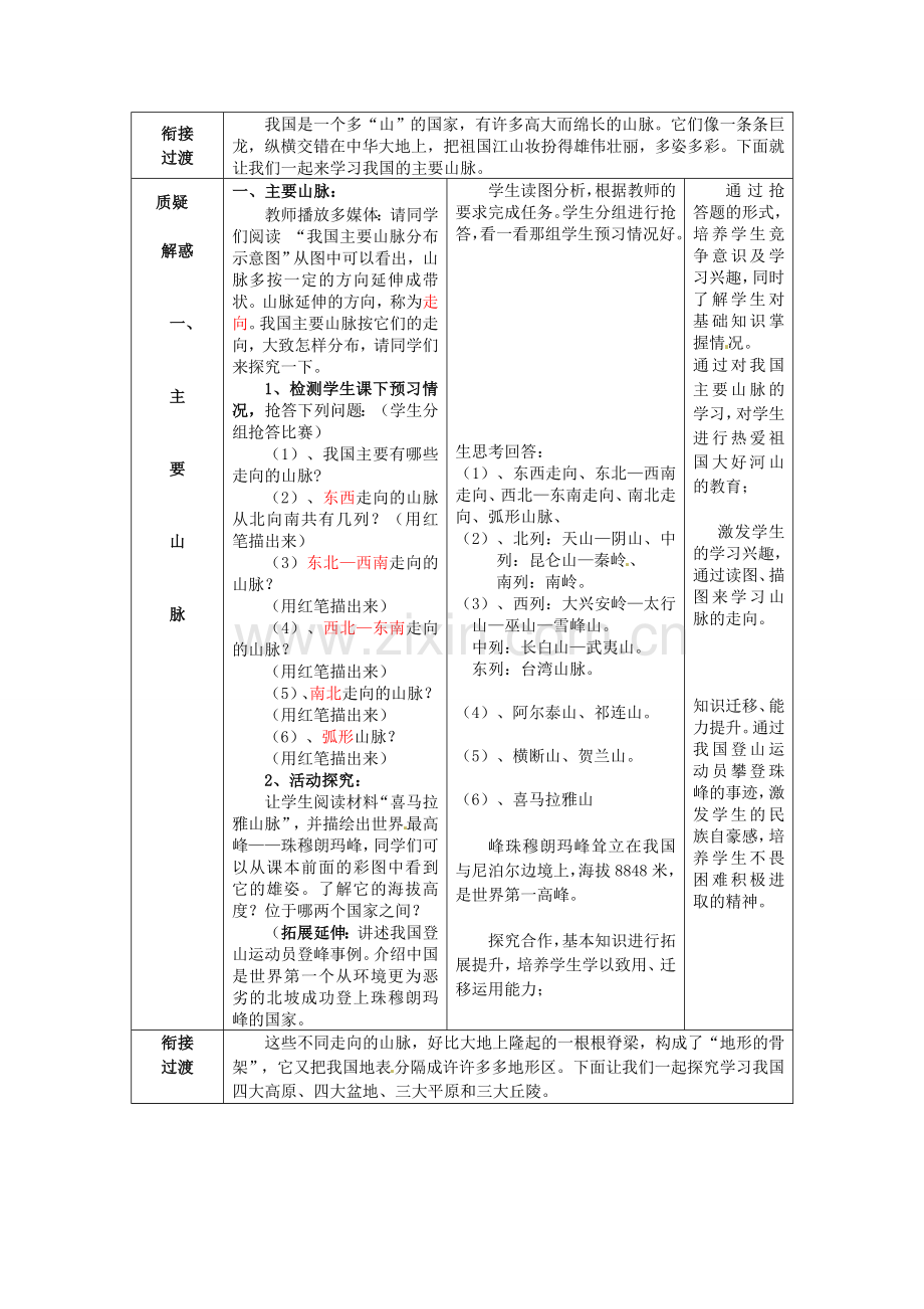 山东省枣庄市峄城区吴林街道中学八年级地理上册 2-2 地形分布教案 商务星球版.doc_第2页