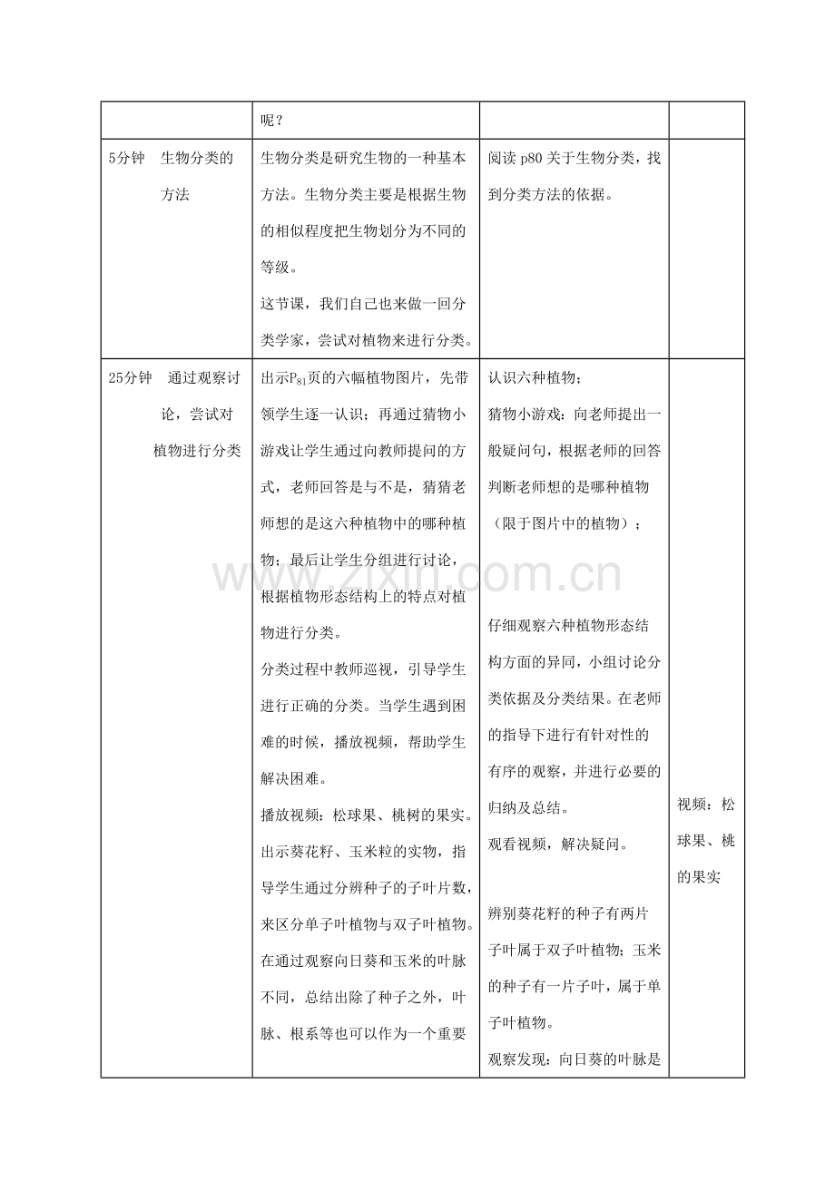 八年级生物上册 6.1.1《尝试对生物进行分类》教案1 （新版）新人教版-（新版）新人教版初中八年级上册生物教案.doc_第3页